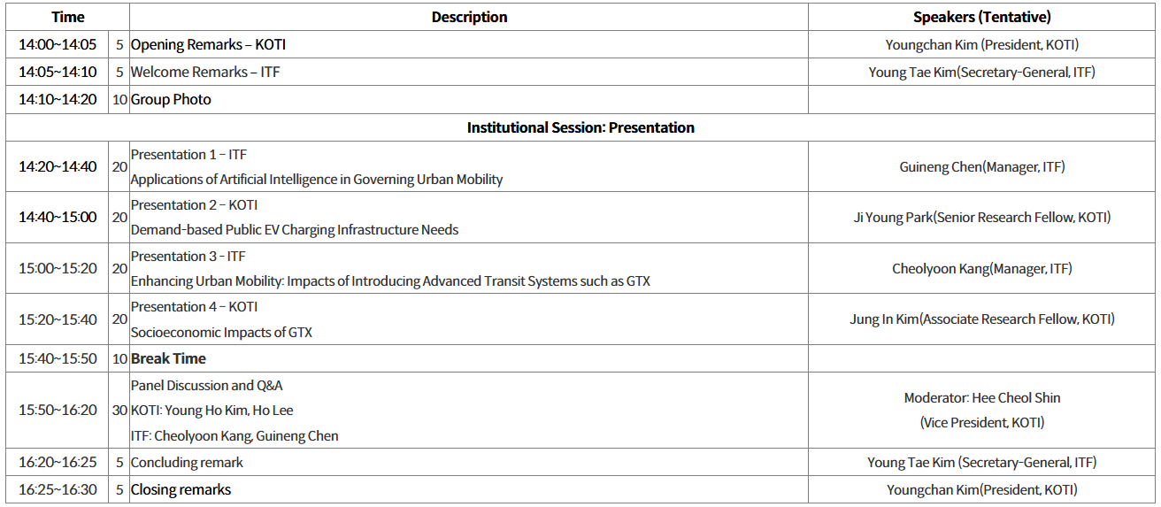 2025 ITF-KOTI Annual Seminar - KOTI - Korea Transport institute