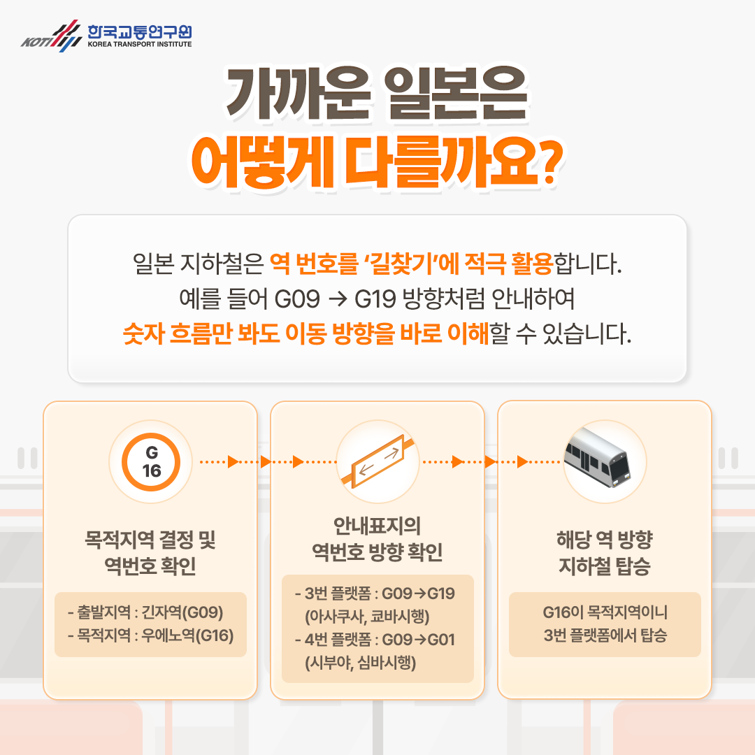 카드뉴스 이미지