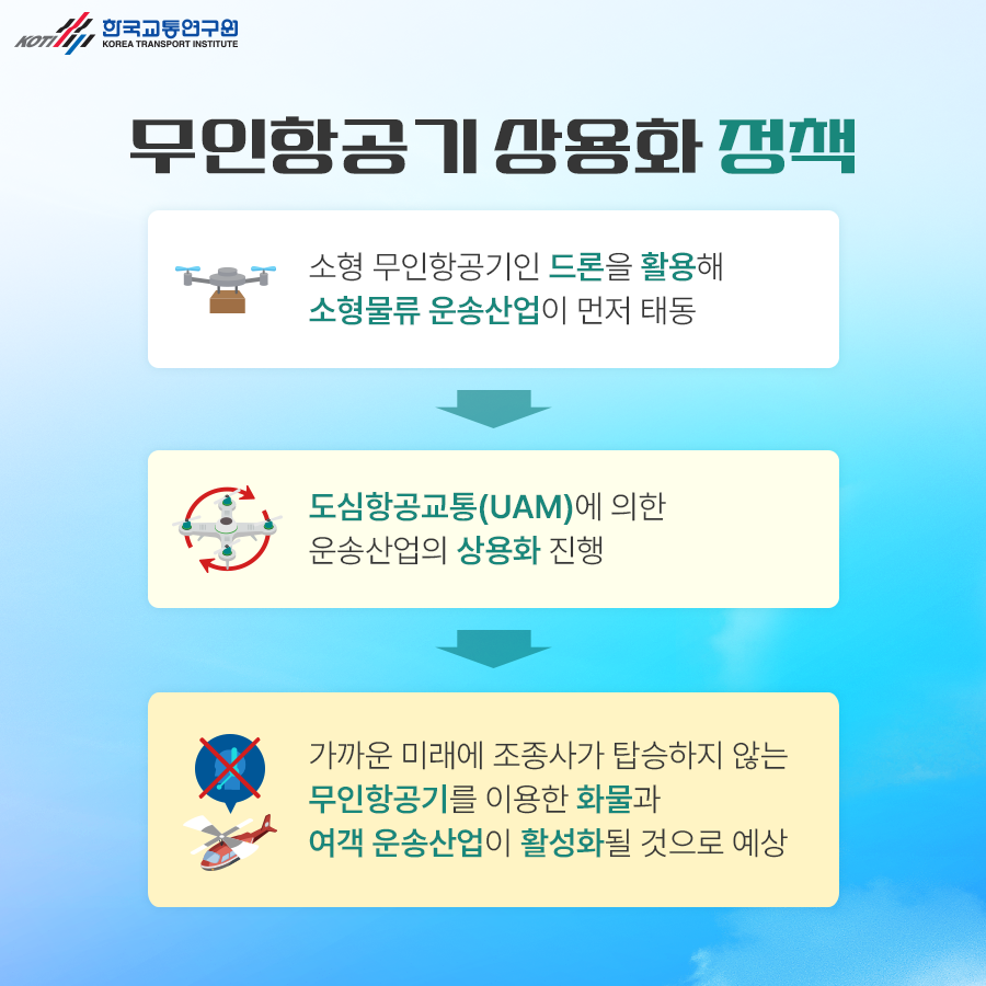 카드뉴스 이미지