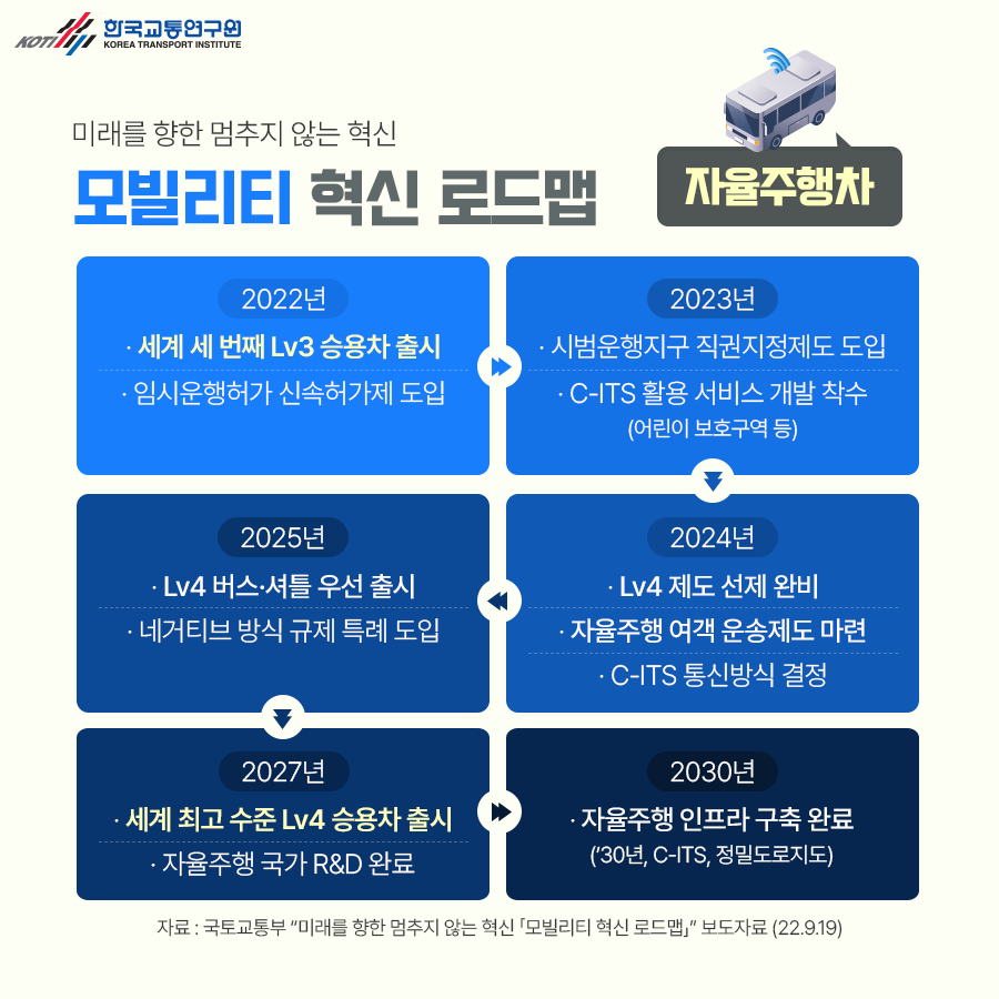 카드뉴스 이미지