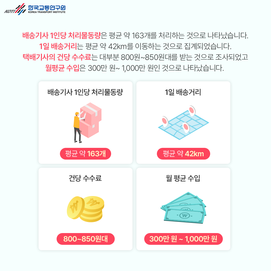 카드뉴스 이미지