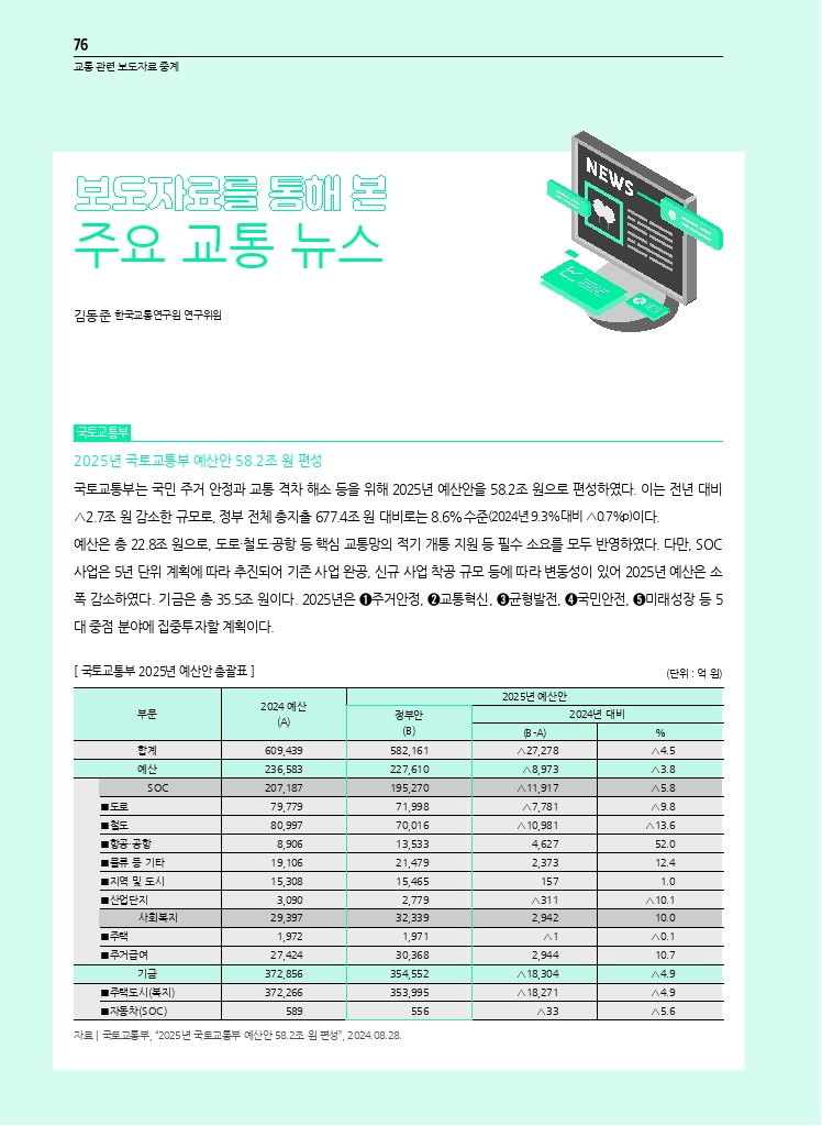 15.월간교통 2024.09_교통 관련 보도자료 중계.pdf_thumb