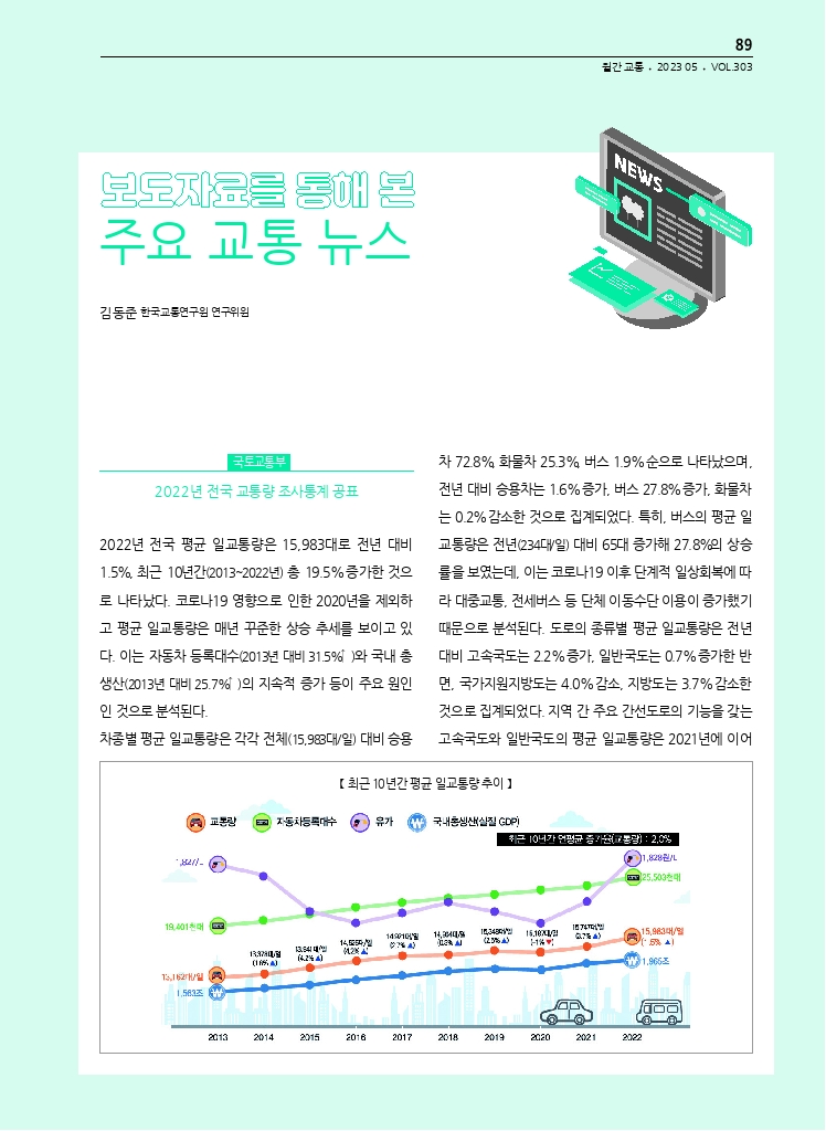 17.월간교통+2023.05_교통+관련+보도자료+중계.pdf_thumb