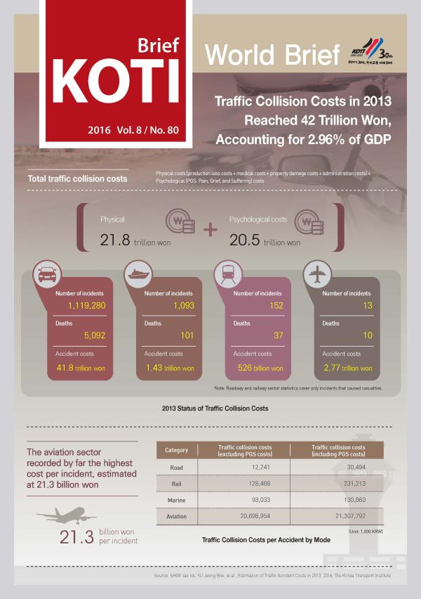 KOTI World Brief_80_2016_10_01.jpg